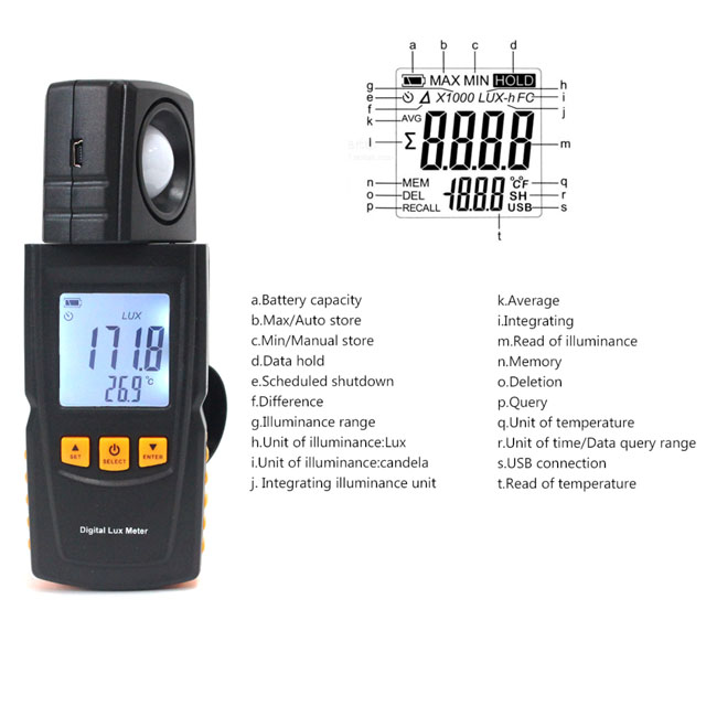 베네텍 GM1020 LCD 디스플레이 휴대용 디지털 럭 - Lux Meter Digital Light 리뷰 및 가격