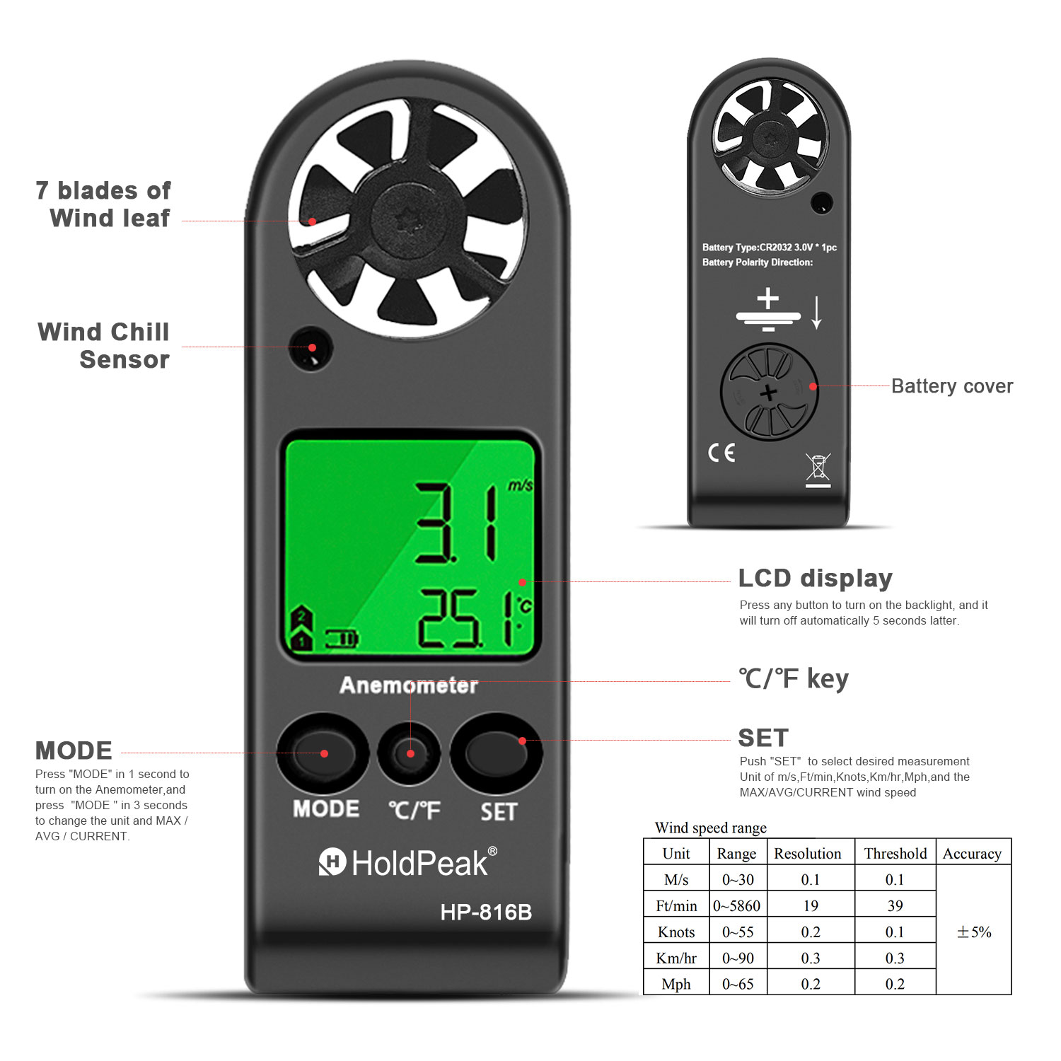 디지털 풍속계 풍속 측정기 5개 단위 LCD 백라이트  - Anemometer Digital Wind Speed 리뷰 및 가격