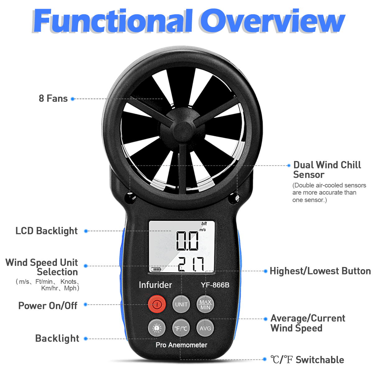 886B 디지털 풍속계, HVAC 및 실외용 온도 및  - Anemometer Digital Wind Speed 리뷰 및 가격