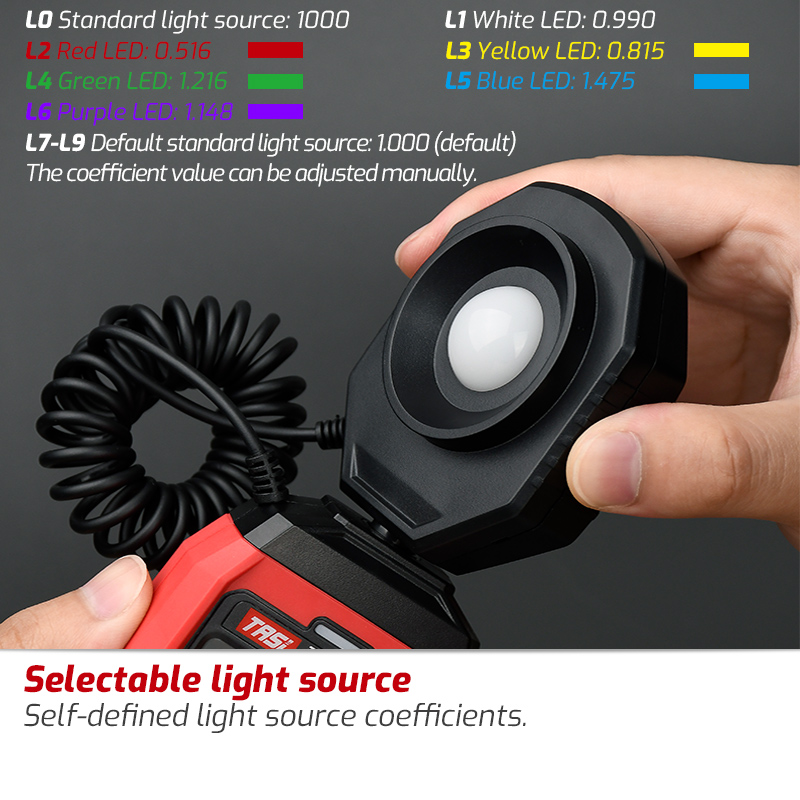Lux/Fc 광도계 환경 테스터 캠핑용 분리형 프로브  - Lux Meter Digital Light 리뷰 및 가격