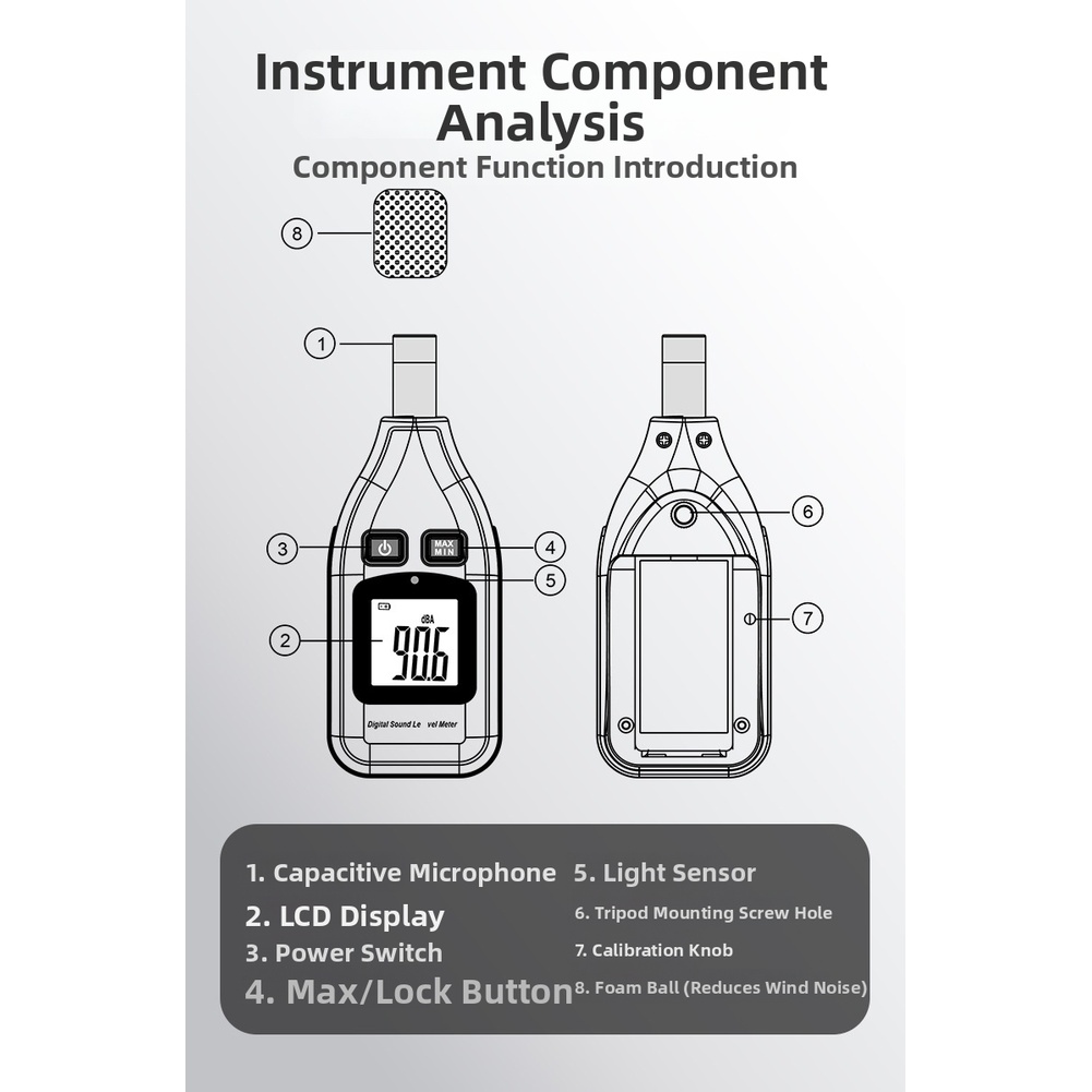 환경 소음 테스트를 위한 ±1.5 DB 정확도로 30- - Sound Level Meter Db 30-130 리뷰 및 가격